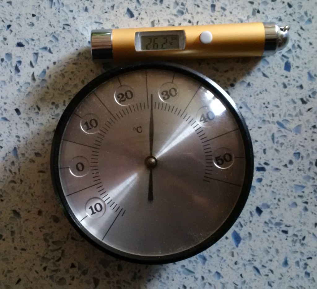 thermometer and reference